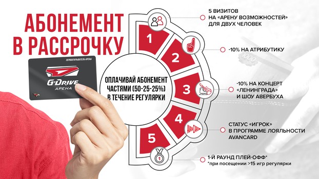 Арена возможностей. «Авангард» представил новую абонементную программу