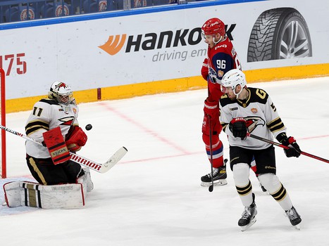 08.12.2021. «Локомотив» - «Авангард» 3:2