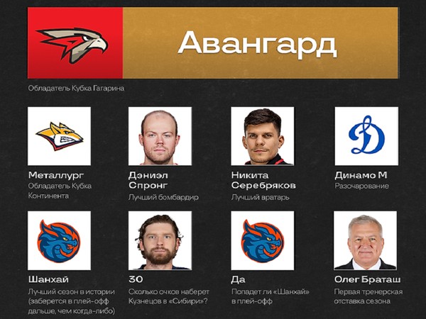 Артем Сериков: «Запредельная мотивация «Авангарда», Серебряков - лучший вратарь, «Шанхай» выйдет в плей-офф»