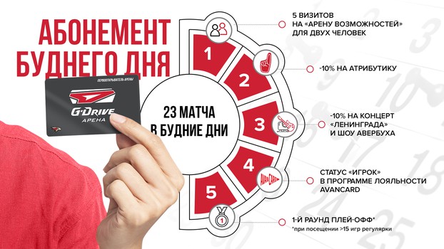 Арена возможностей. «Авангард» представил новую абонементную программу