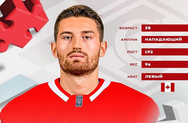 Яремчук перешёл в «Сочи», «Спартак» подписал контракт с Перлини. Трансферы 10 декабря