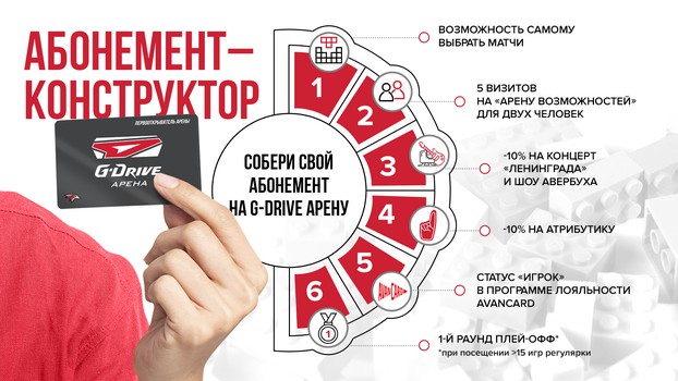 Арена возможностей. «Авангард» представил новую абонементную программу