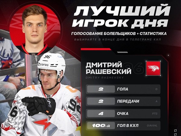 Дмитрий Рашевский признан лучшим игроком дня!