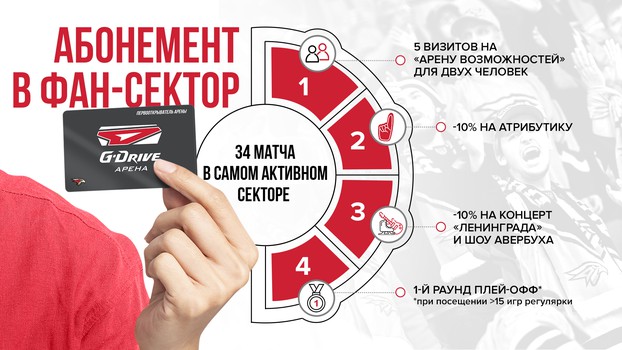 Арена возможностей. «Авангард» представил новую абонементную программу