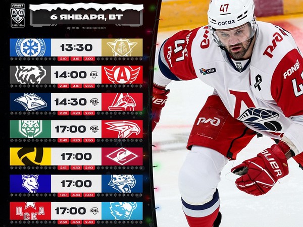 Дебют Браташа в «Адмирале», дерби в Челябинске, «Локомотив» против «Металлурга». Превью 6 января