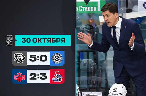 В «Сибири» продолжается катастрофа, «Локомотив» во второй раз в сезоне обыграл СКА. Итоги дня