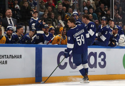 ФОНБЕТ Матч Звезд КХЛ 2020. День 1. Мастер-шоу