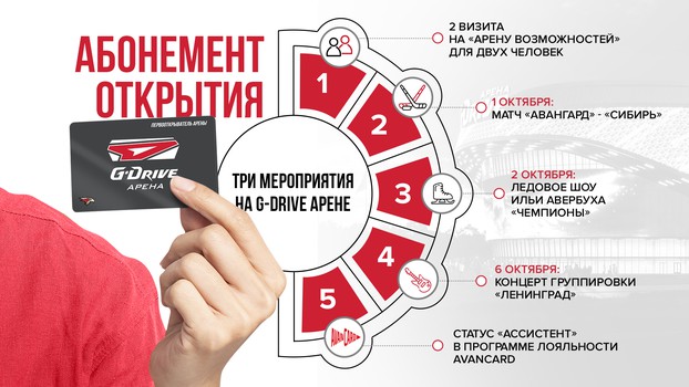 Арена возможностей. «Авангард» представил новую абонементную программу