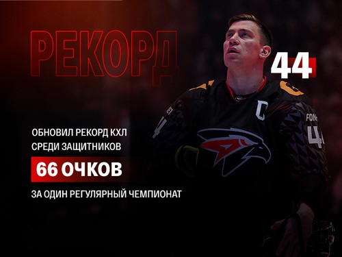 Дамир Шарипзянов – рекордсмен КХЛ!