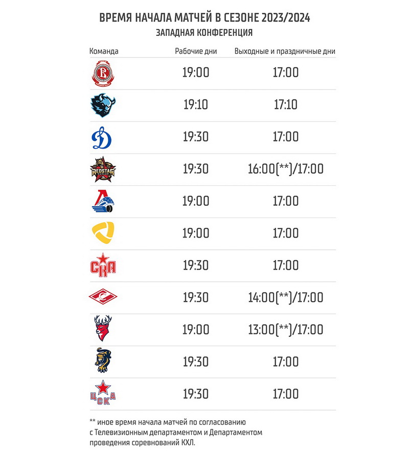 Календарь кхл 2024 2025 расписание матчей. КХЛ таблица 2023-2024. КХЛ 2024. КХЛ расписание.