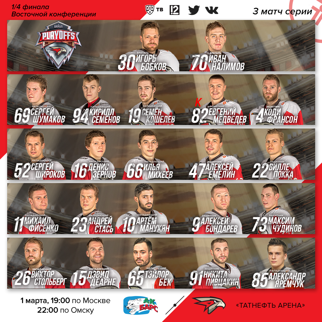 Авангард номера игроков. Состав авангарда. Состав хк авангард. Состав авангарда на 2020-2021. Авангард номера игроков.