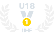 Чемпион мира среди юниоров U18