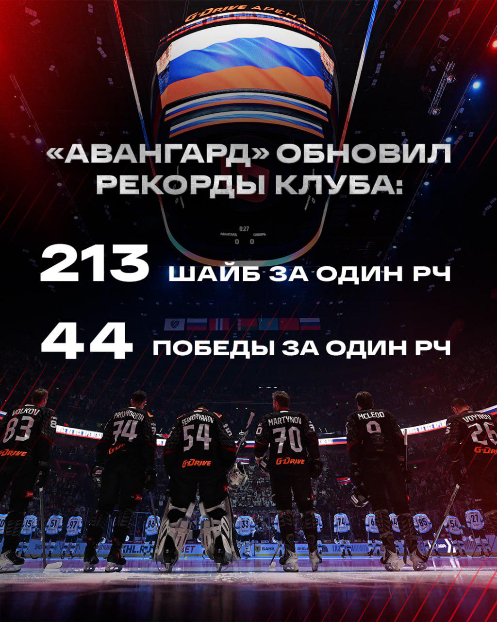 великолепный регулярный сезон для нашей команды: вчера «ястребам» покорились ещё два клубных рекорда