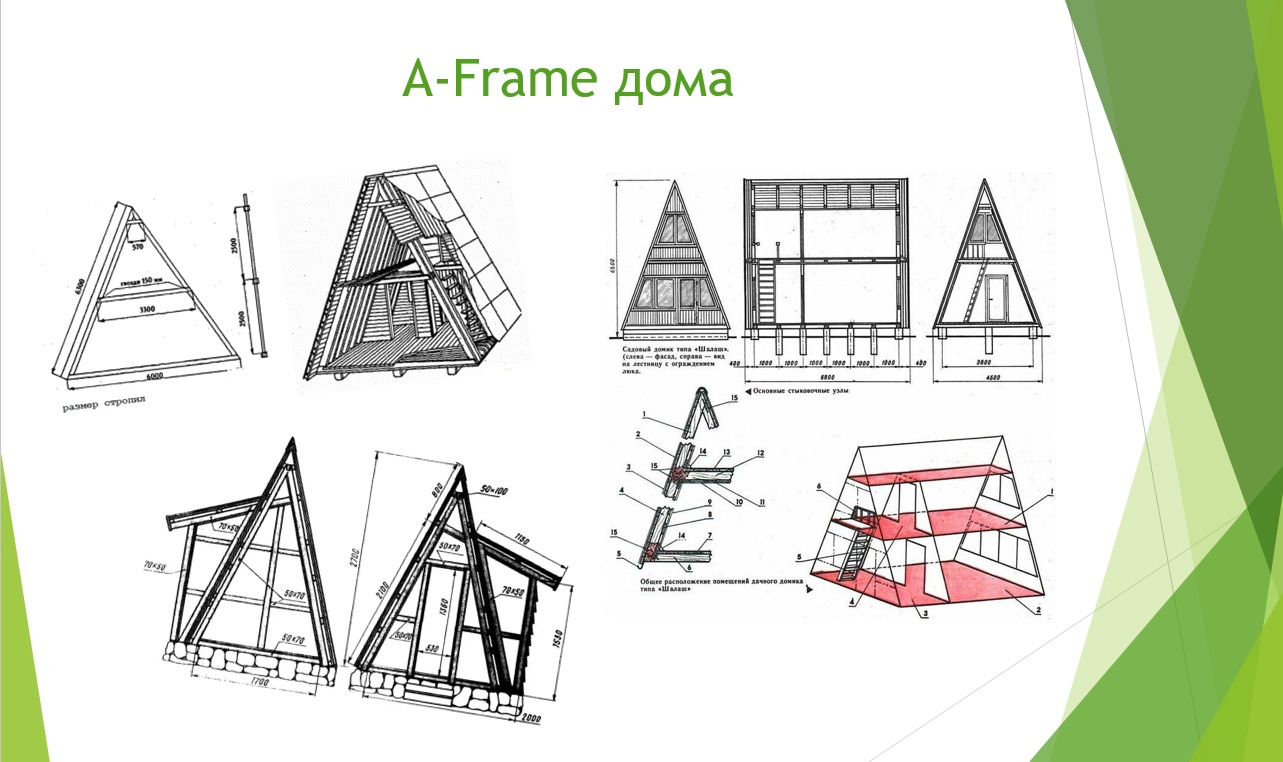 А фраме дом проект