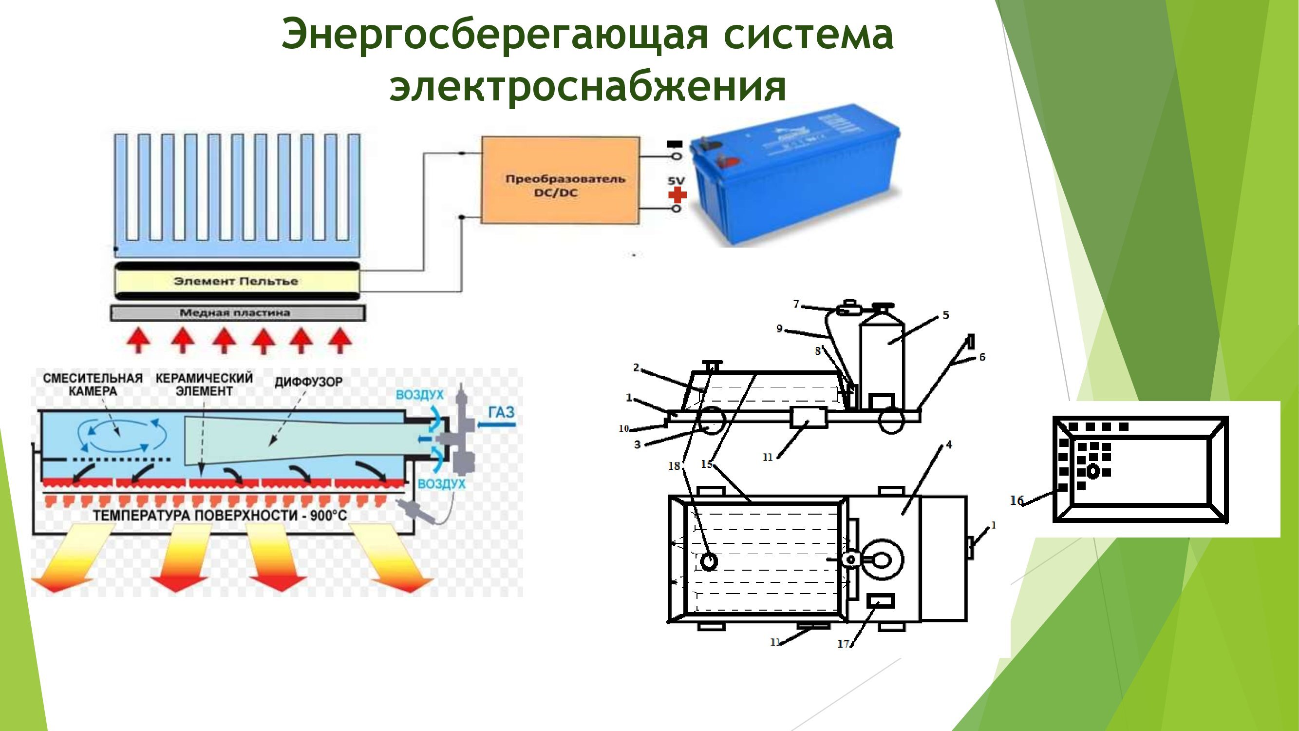 Переносной отопительный прибор с инфракрасным излучением